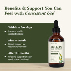 Sandhu's Mullein Drops with quercetin blend supports a natural herbal routine.