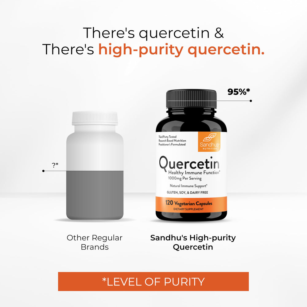Sandhu's Quercetin ingredients graphic emphasizes bioflavonoids and purity.