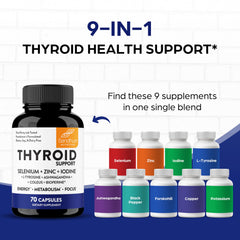 Sandhu's Thyroid Support bottle packaging emphasizes USA-made quality