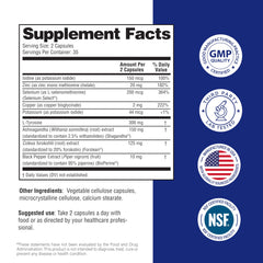 Sandhu's Thyroid Support capsules ready for daily use