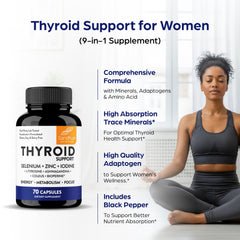 Sandhu's Thyroid Support ingredients label lists selenium, zinc, iodine, and more