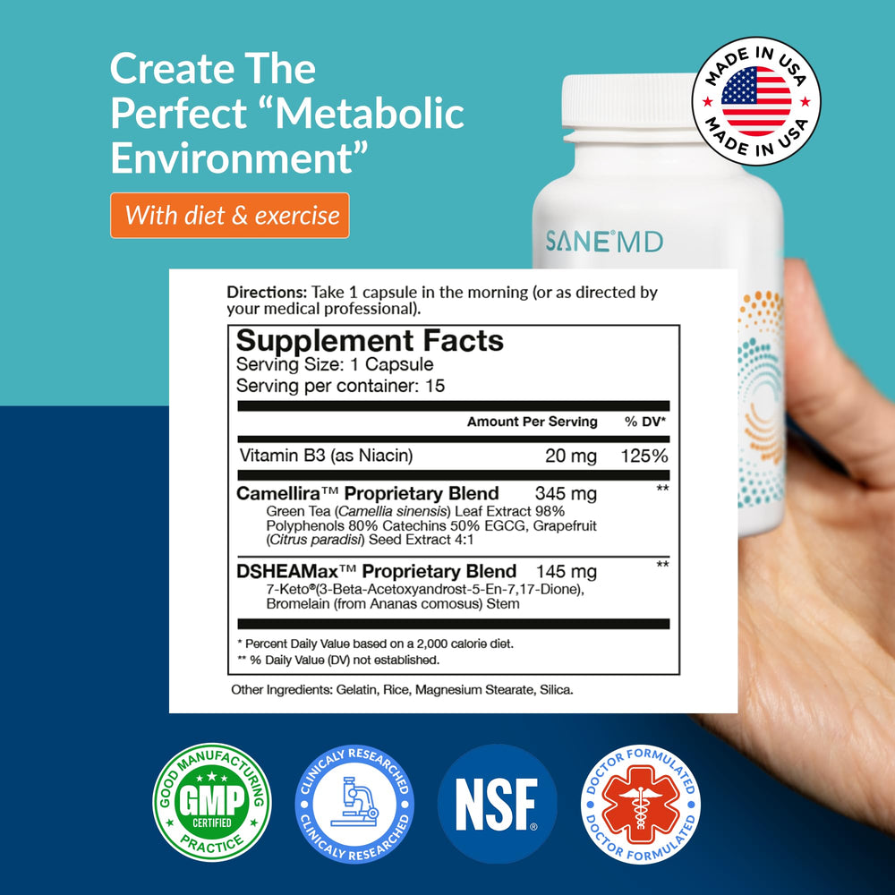 SANE MD Luminae capsules closeup illustrating easy-to-swallow daily support