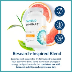 SANE MD Luminae safety testing evidence visual aligns with purity standards