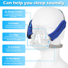 Sanforce AirFit F20 headgear component designed for secure support during sleep.