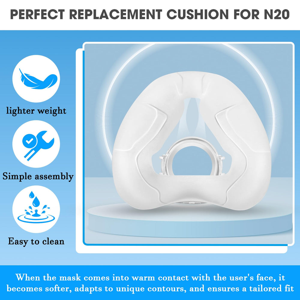 Sanforce cushion showing leak-free seal design for stability