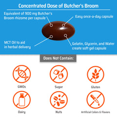 Label focus on butcher's broom extract for natural herbal ingredients.