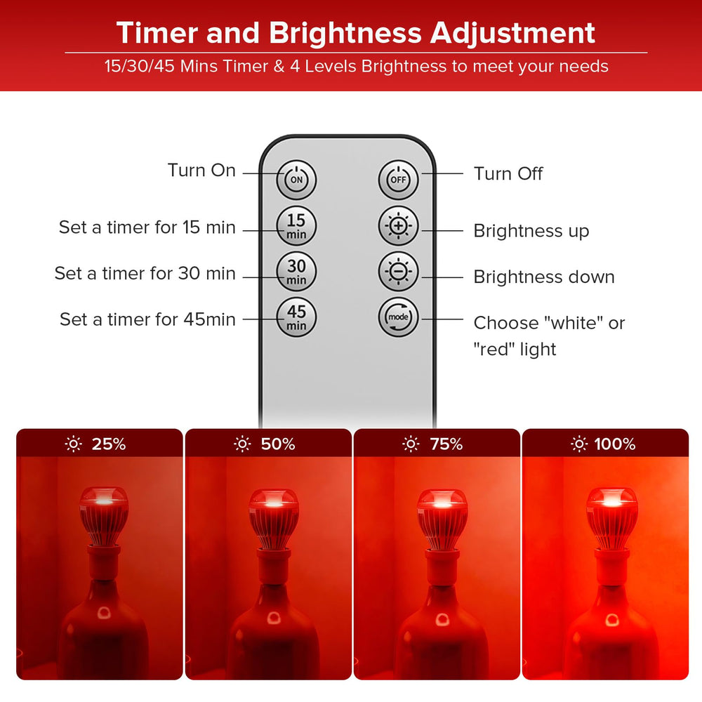 SANSI 670nm red light bulb with dual reading and sleep modes for flexibility.