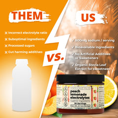 Santa Cruz Paleo electrolyte powder glass with peach drink is ideal for sunny days.