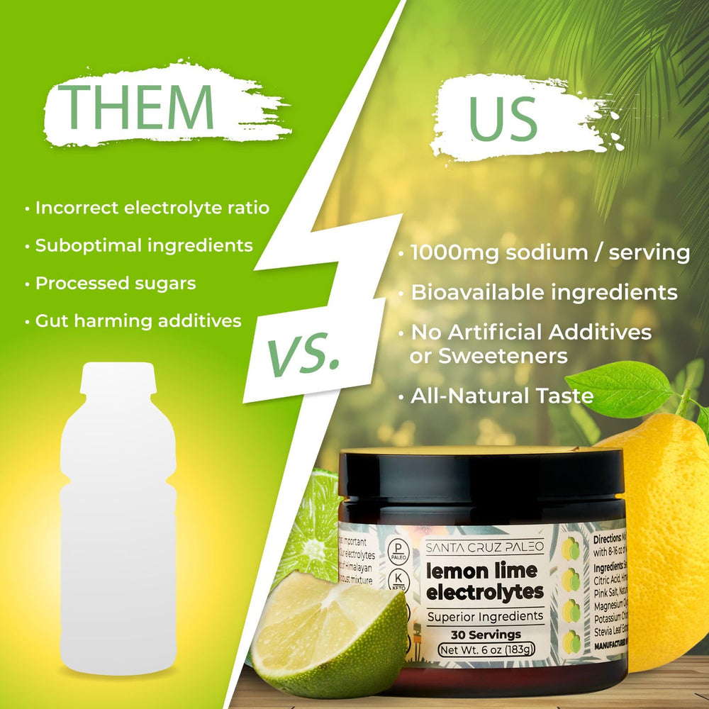 Glass of Lemon Lime electrolyte drink prepared from Santa Cruz Paleo powder