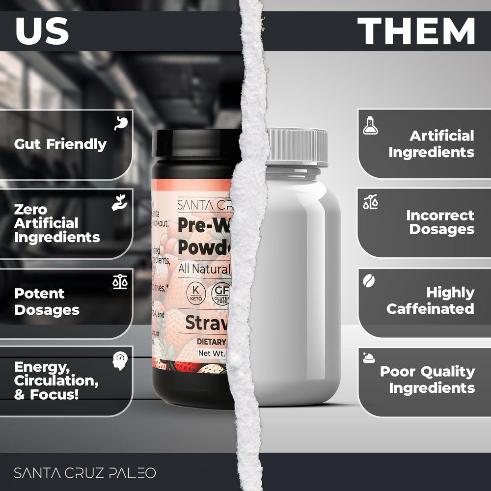 Santa Cruz Paleo electrolytes bottle with minerals for hydration support.