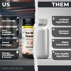 Santa Cruz Paleo Island Punch label close-up highlighting keto and paleo friendly formula