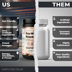 Water bottle with Island Punch mix for on-the-go hydration.