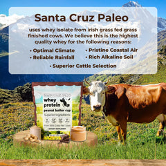 Santa Cruz Paleo whey protein close-up texture highlights clean ingredients