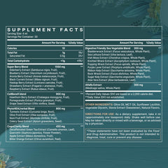 Santegra polyphenols drops poured for convenient daily use.