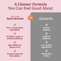 Santo Remedio Circulation Plus measuring scoop pouring into glass