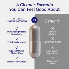 Santo Remedio label close-up reassures quality and non-GMO standards.