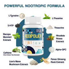 Sapotax herbal extract ingredients featuring Bacopa, Rhodiola, and Lion's Mane