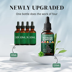 Savari Actora packaging box highlighting thyroid support benefits and ingredients.