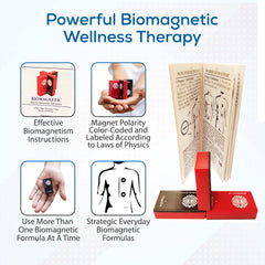 SaveMeMagnets illustrated guide pages show five placement formulas for balance.