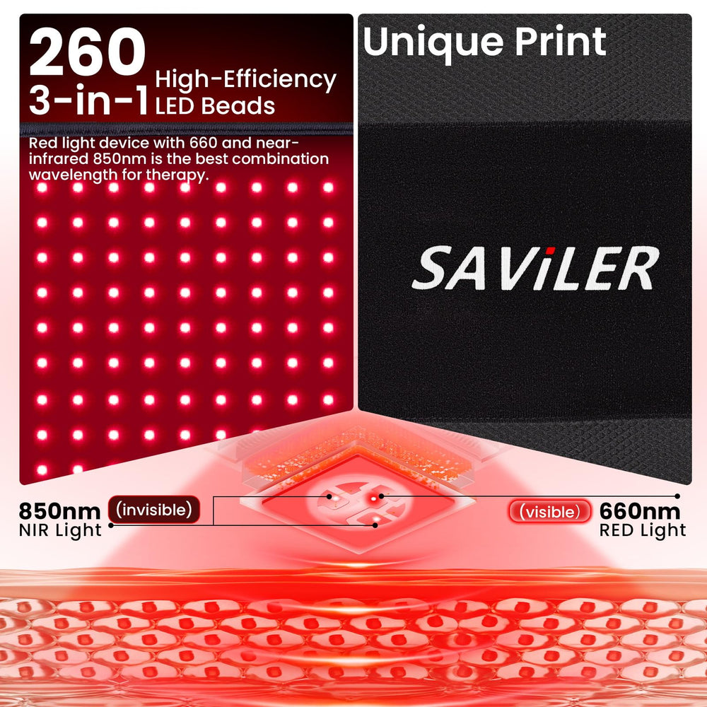 SAVILER 260 LEDs close-up emphasizing dense light source.