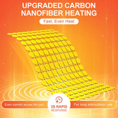 SAVIOR HEAT seat pad demonstrating 3S fast heat feature