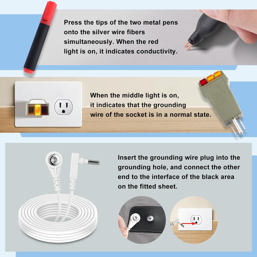 Sayorg testing pen to verify grounding status before sleep