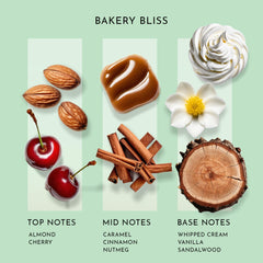 Bakery Bliss diffuser drops illustrate rich aroma ideal for living rooms.