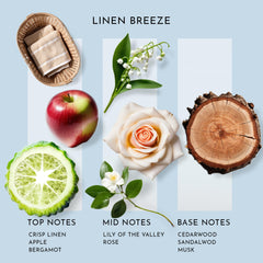 SB SCENT BETTER Linen Breeze jasmine-note for a delicate, calming atmosphere