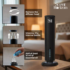 SCENTHORIZON Malibu 50 ml essential oil included with diffuser