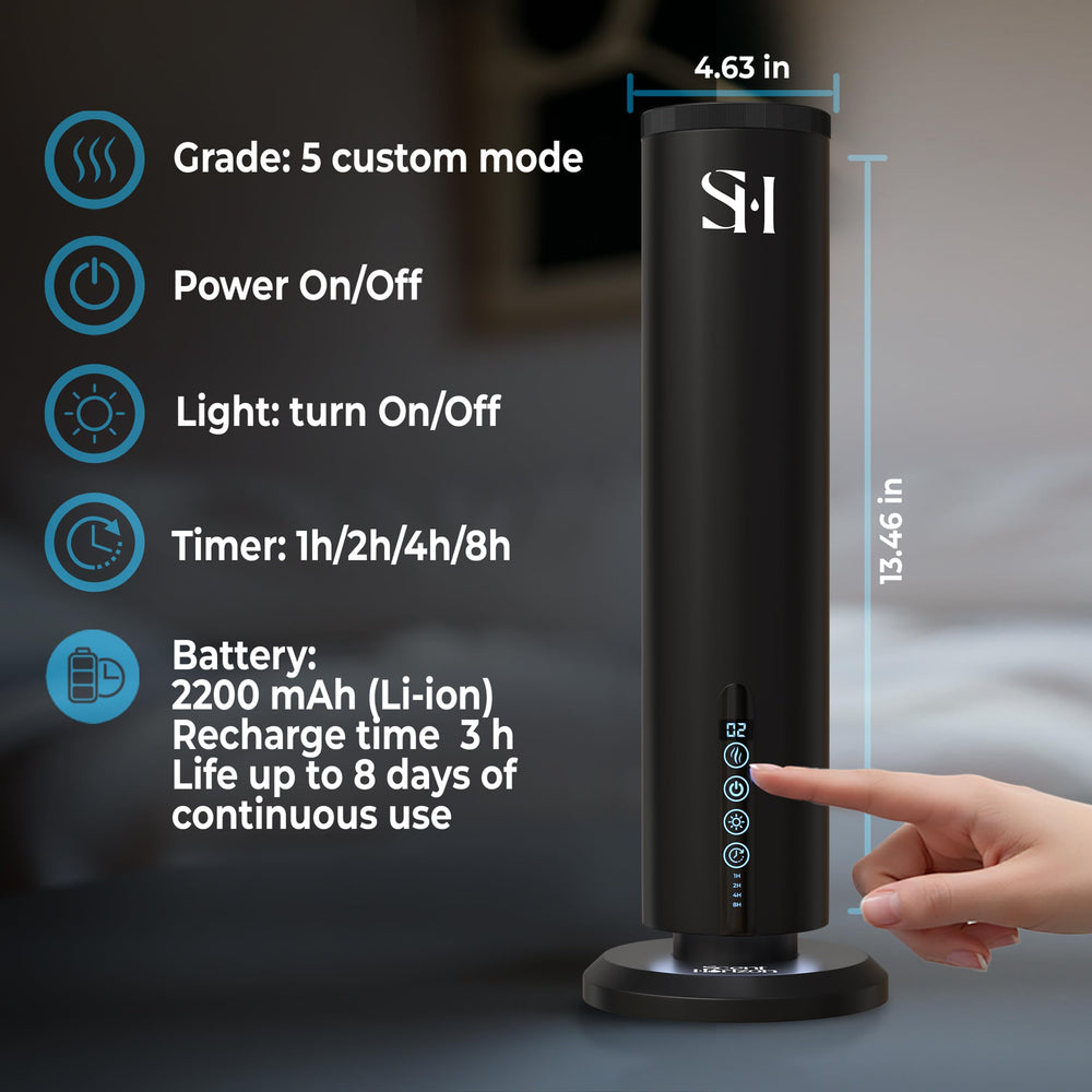 SCENTHORIZON Waterless Diffuser in-room setup on a desk or nightstand
