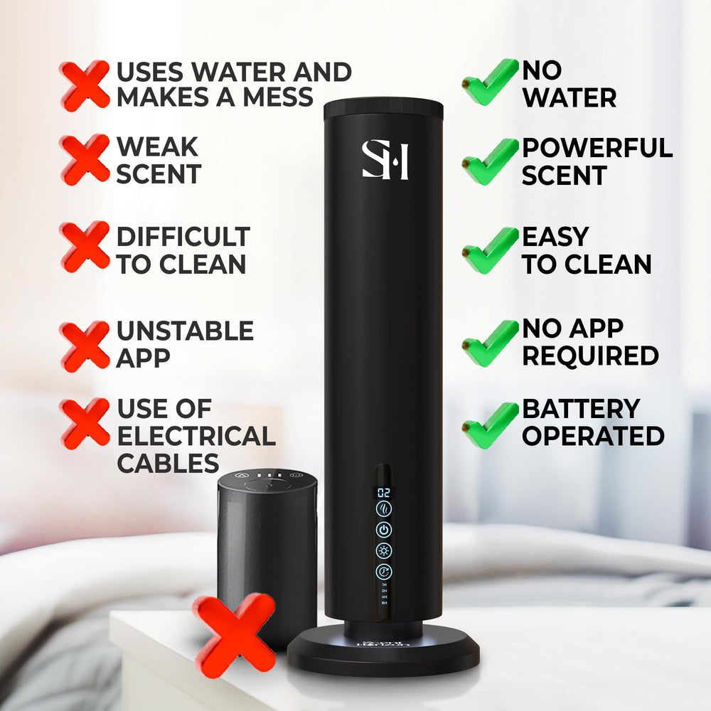SCENTHORIZON Waterless Diffuser top controls for simple on‑device programming