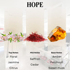 Scentia Hope top-notes citrus-rose illuminate rooms with brightness.