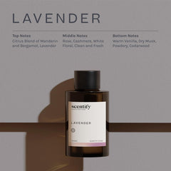 Scentify Rose Cashmere White Floral mid-notes diffuser oil, adds refined elegance to spaces