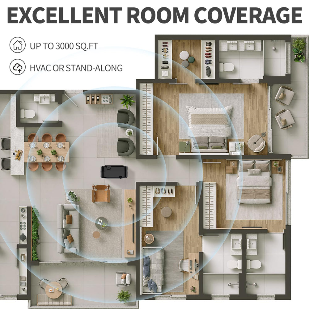 Scentiplus covers large spaces up to 2,500 sq ft