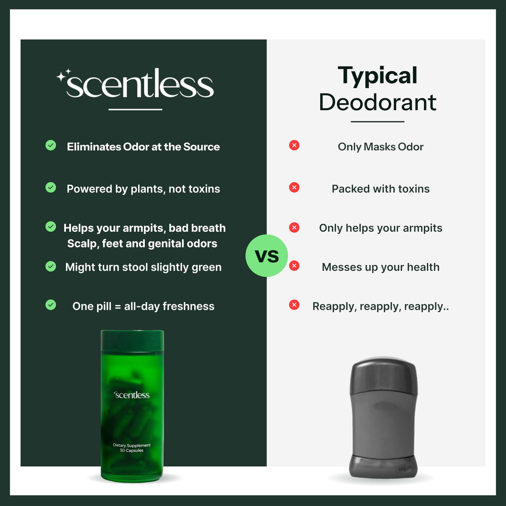 Scentless close-up of green capsules on a tray suggesting natural deodorant from within
