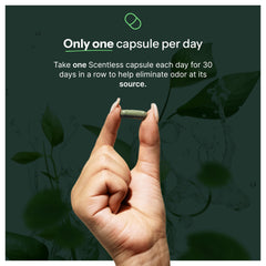 Scentless daily routine shot with capsules promotes simple odor management