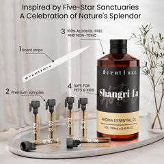 Scentluxe ShangriLa base-note cypress-ambergris for warmth