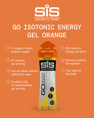 SIS Gel Go orange pack shown for easy-to-carry energy during rides