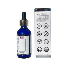 Science-Rite Nano Water-Soluble Hemp drops dosage dropper ready for use