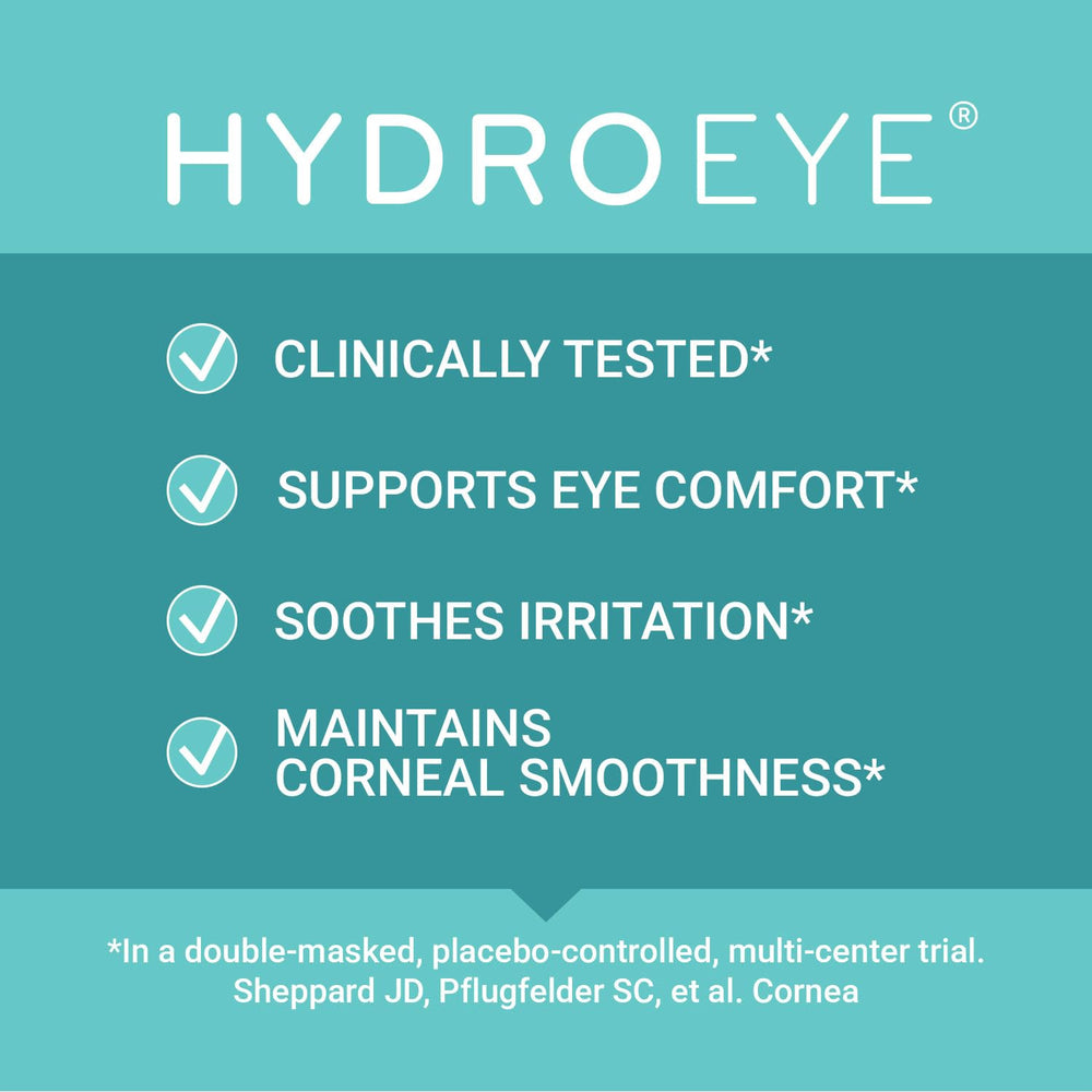 ScienceBased Health HydroEye gla from black currant seed oil highlights unique ingredient for eye comfort.