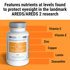 ScienceBased Health MacularProtect label highlighting AREDS2 nutrients and lutein/zeaxanthin