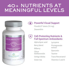 ScienceBased Health OcularProtect label closeup showing lutein and zeaxanthin for eye support.
