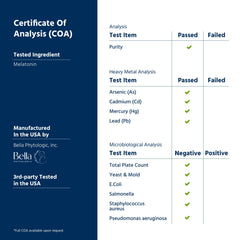 Scientific Health Solutions branding conveys a clinically oriented, credibility-led supplement.