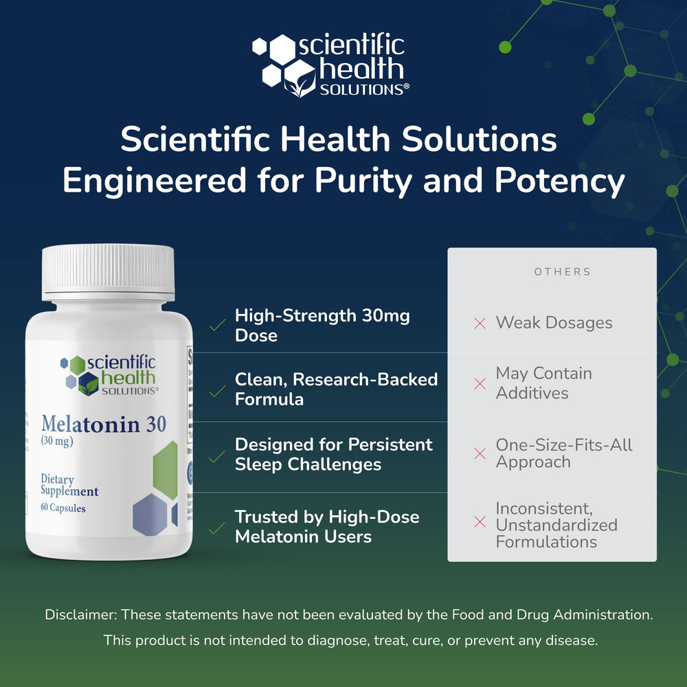 Scientific Health Solutions melatonin 30mg made in USA badge reinforces trust