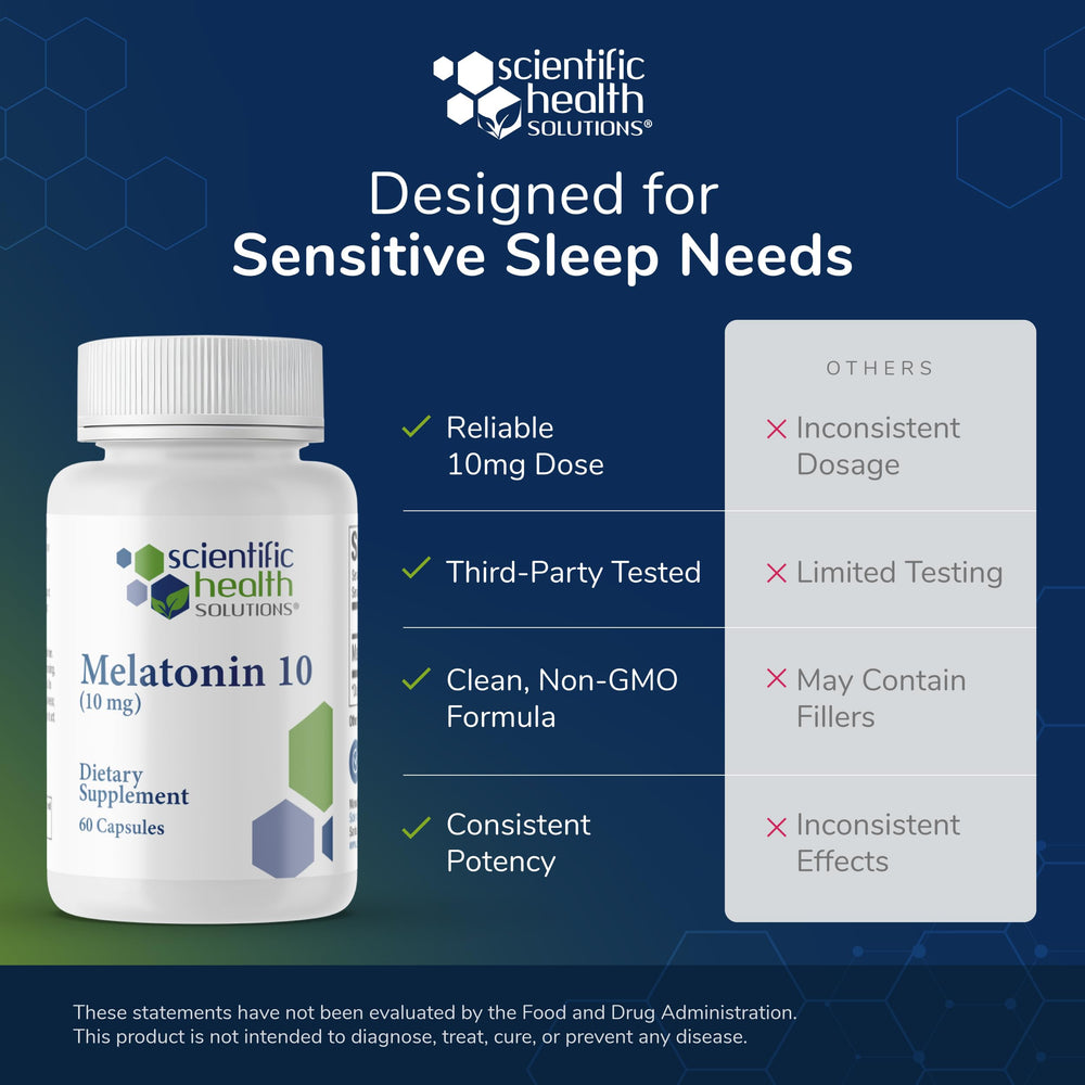 Melatonin bottle paired with a glass for a calm nighttime routine.