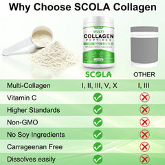SCOLA ingredient list close-up showing multi-source collagen origins