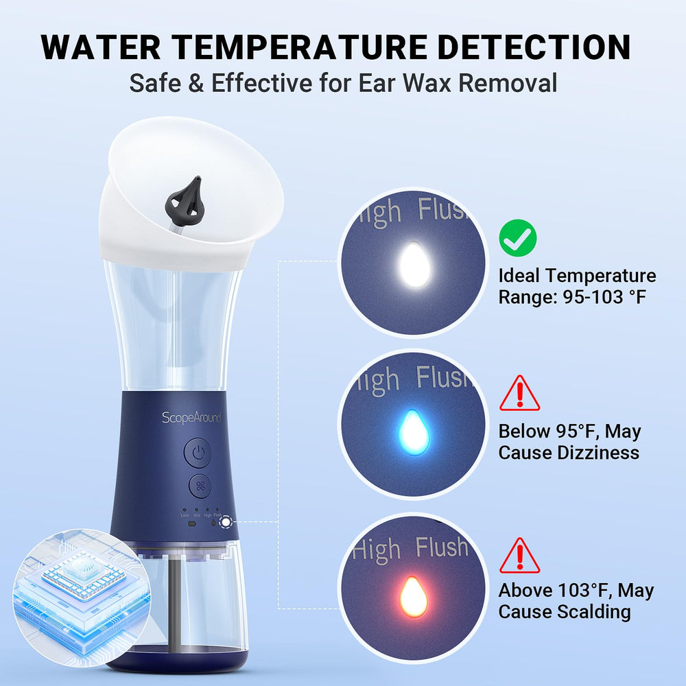 ScopeAround device shown in shower highlighting IPX6 waterproof design