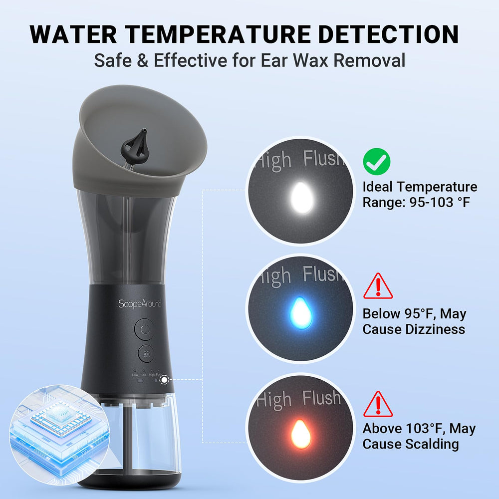 Six interchangeable nozzles provide personalized hygiene for family members.