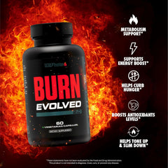 Sculpt Nation Burn bottle label close-up with key ingredients.