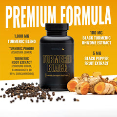 Sculpt Nation turmeric bottle pour demonstrates daily dosing routine.